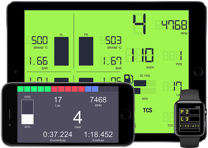 SIM Dashboard Android App - SIM Dashboard